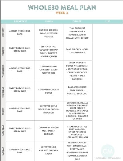 free Statistical Thermodynamics and Stochastic