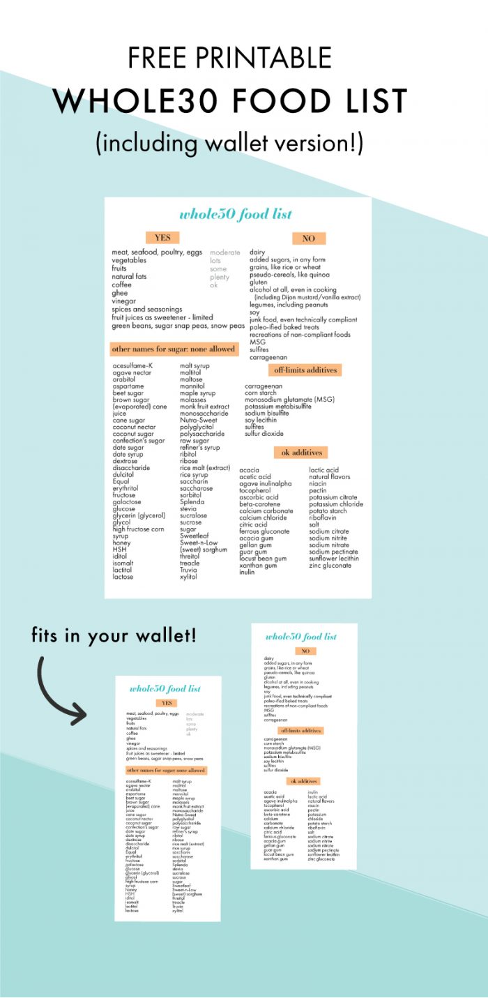 Whole30 Food List (Printable) - What Can You Eat on a ...