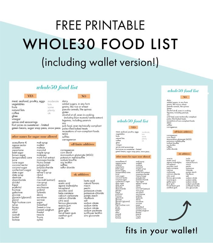 Whole30 Food List with Printable Download 40 Aprons