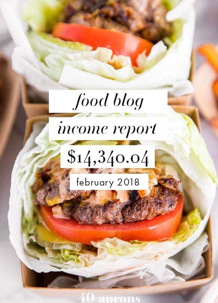 Food blog income report for February 2018