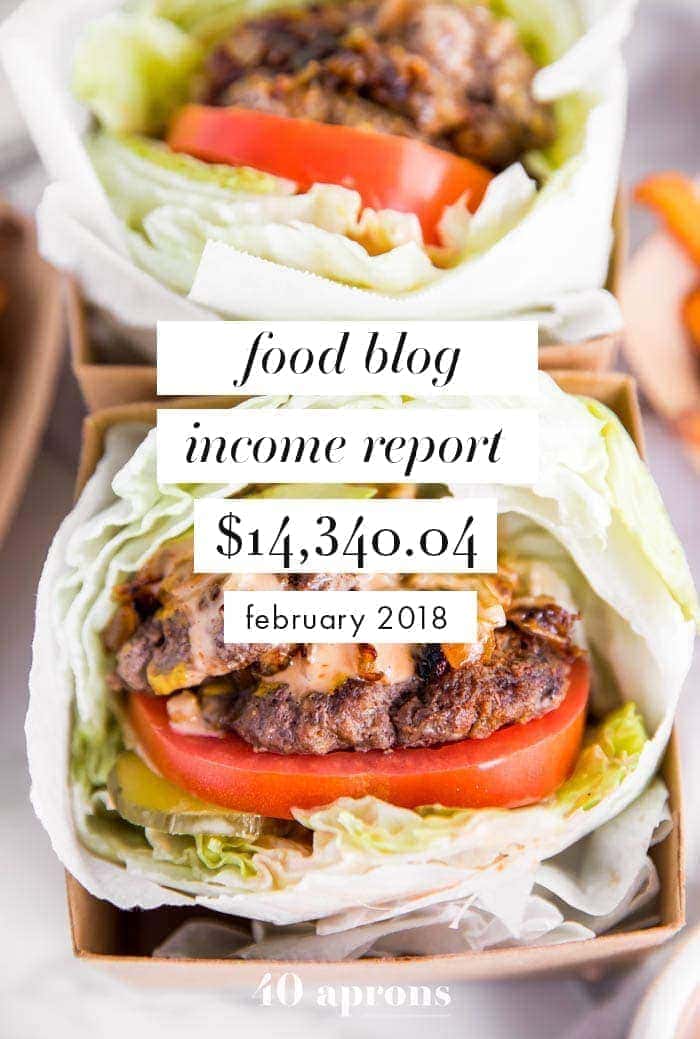 Food blog income report for February 2018