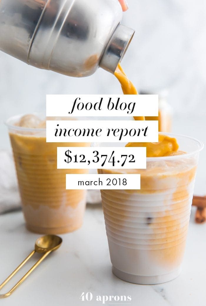 Food Blog Income Report and Traffic: March 2018