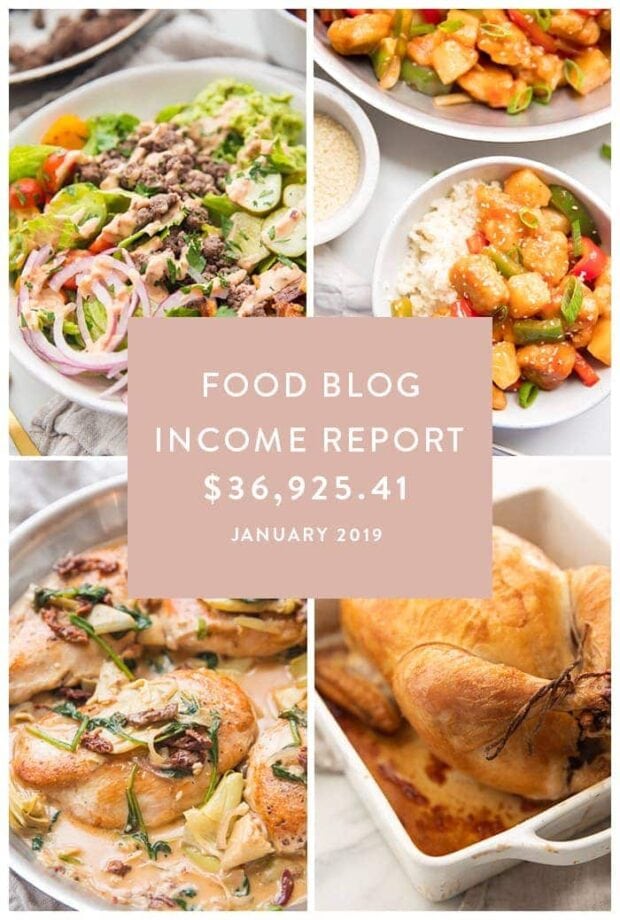 Food Blog Income Report and Traffic: January 2019 + SEO