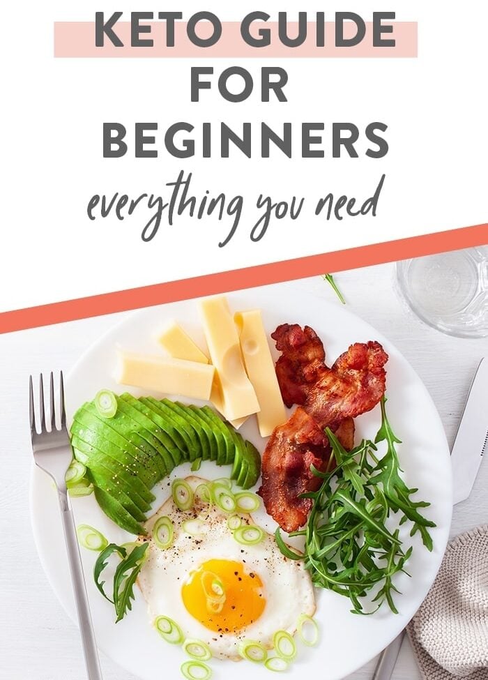 Keto Guide for Beginners Graphic