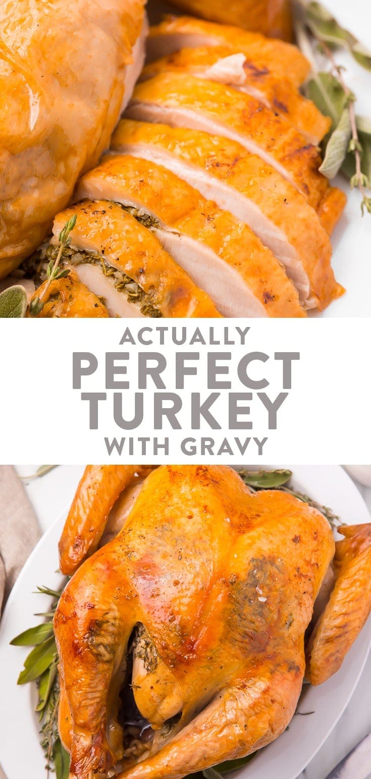 How to Cook a Turkey Perfectly (with Gravy) - 40 Aprons