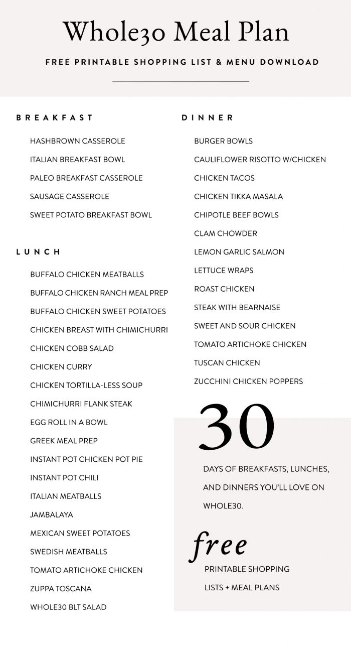 30-Day Whole30 Meal Plan - 40 Aprons