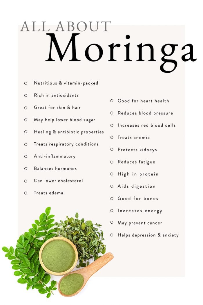 Moringa benefits
