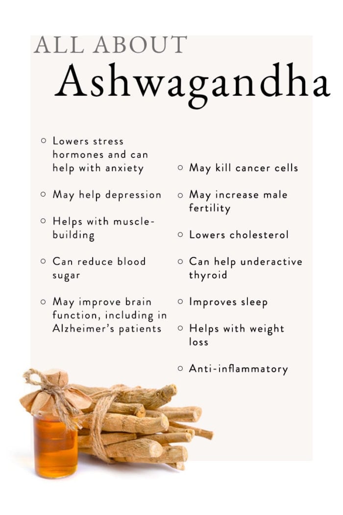 How long does it take ashwagandha to work for hypothyroidism Ksm 66 Ashwagandha Uses Side Effects Interactions And Dosage Endurelite