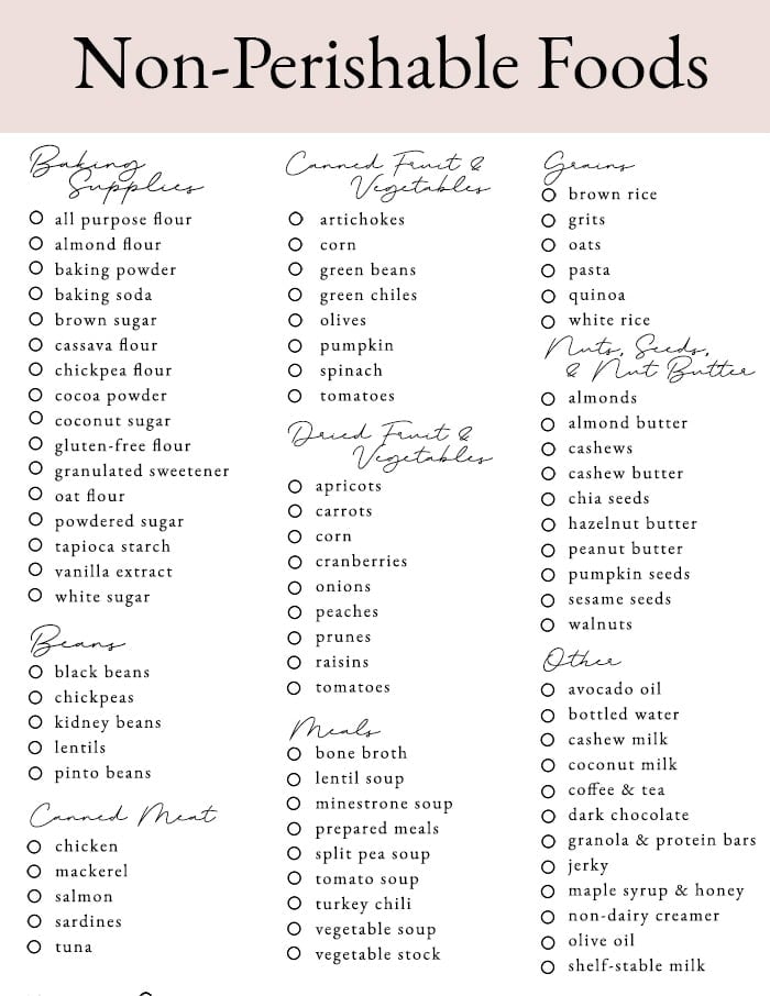 Nonperishable Foods List Pinterest1 