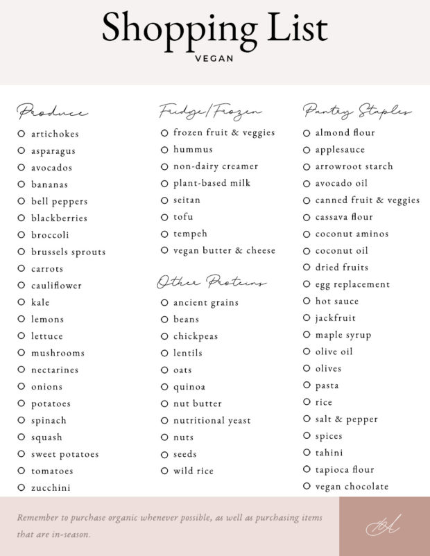 Vegan Shopping List - 40 Aprons