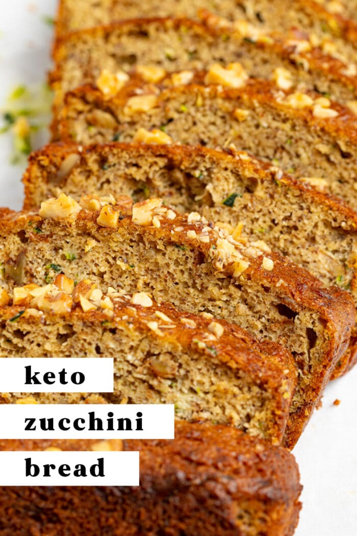 Pin graphic for keto zucchini bread