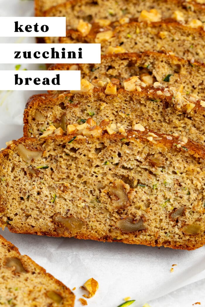 Pin graphic for keto zucchini bread