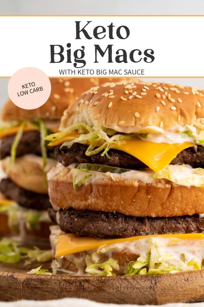 Pin graphic for keto Big Macs.