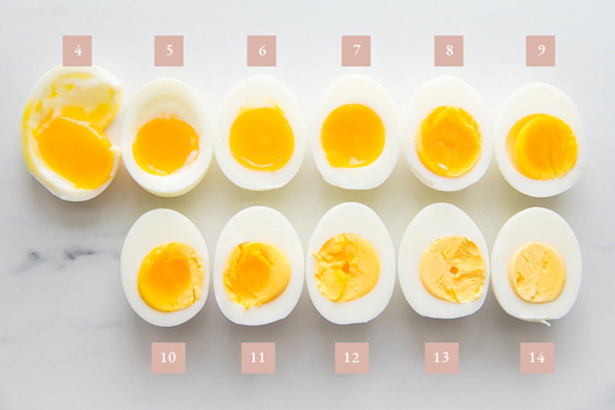 11 eggs in half showing hard and soft boiled egg times by minute.