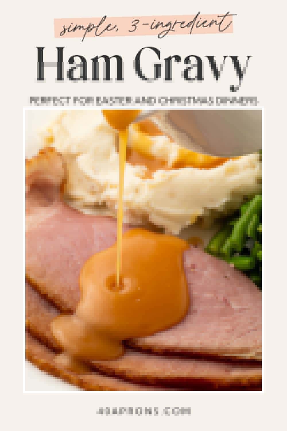 Pin graphic for ham gravy.